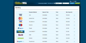 William Hill Payment