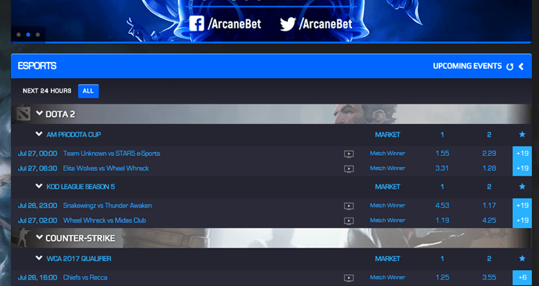 Arcanebet Tournament Schedule