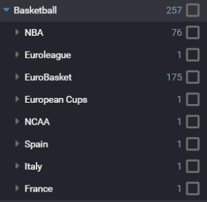 Nordicbet Example Of Competitions