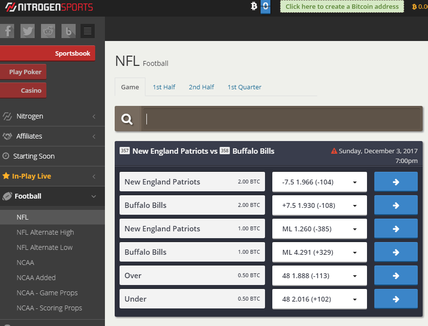 Nitrogen Sports NFL Betting Markets