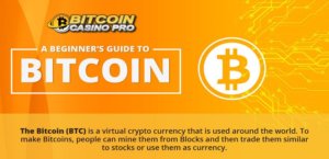 The Ultimate Bitcoin Poker Guide For Online Poker