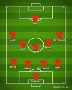 Tunisia Lineup