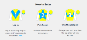 Lucky 7 How To Enter
