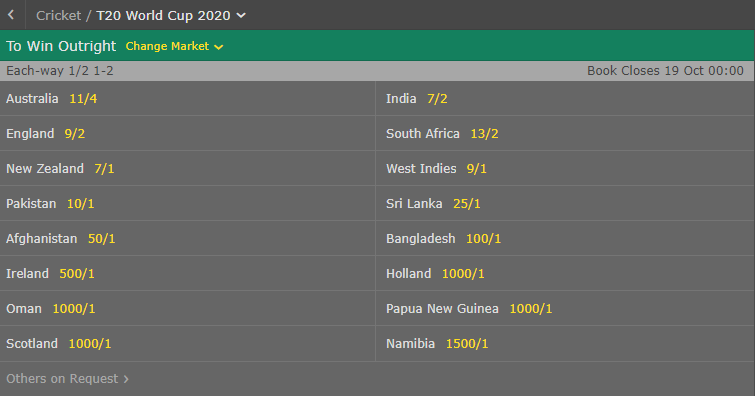 Bet365 T20 World Cup Outright Betting Odds