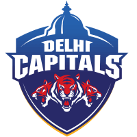 Delhi Capitals INDIAN PREMIER LEAGUE TEAMS